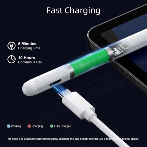 Stylus Pen for iPad 6th-11th Generation-2X Fast Charge Active Pencil Compatible with 2018-2025 Apple iPad Pro 11″/12.9″/M4, iPad Air 3/4/5/M2/M3,iPad Mini 5/6 Gen-White