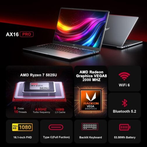 Gaming Laptop AMD Ryzen 7 5825U 15.6-inch IPS Laptop Computer 16GB DDR4 (2 * 8GB, Dual Channel) 512GB NVMe SSD Windows Laptop Backlit Keyboard WiFi 6 HDMI Type-C USB3.2 BT5.2, Gray