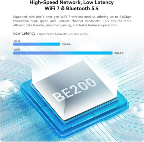 Beelink GTi14 Mini PC, Intel Ultra 9 185H (up to 5.1GHz), 32G DDR5 RAM 1TB PCIe4.0 SSD, Mini Computer Support Triple Display/USB3.2/Dual 2.5G LAN/WiFi7/BT5.4/Thunderbolt 4/Support AI