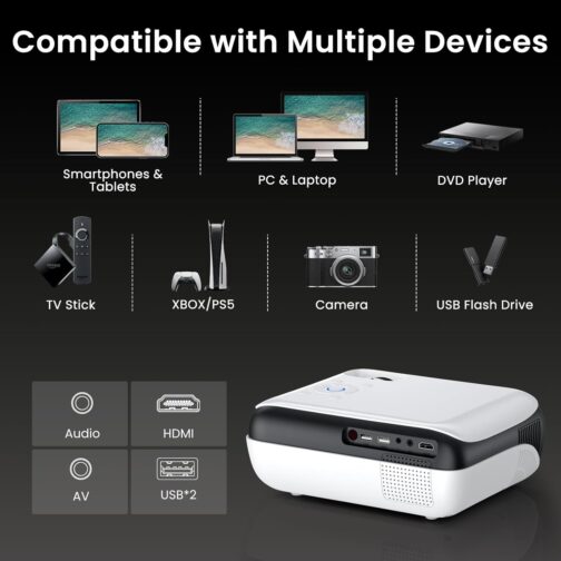 HAPPRUN Native 1080P Bluetooth Projector, Full HD Portable Outdoor Movie Projector with Built-in Speaker, Compatible with Smartphone, HDMI, USB, AV, Fire Stick, PS5 for Home, Bedroom, Outdoor Use