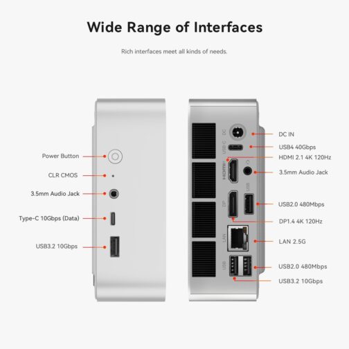 Beelink SER8 Mini PC, AMD Ryzen7 8745HS up to 4.9GHz(8C/16T),Mini Computer 32GB DDR5 RAM/1TB PCIe4.0 SSD/AMD Radeon 780M 12core 2600MHz Support 4K Triple Display/WiFi 6/BT5.2/2.5G LAN/HDMI+DP/USB4