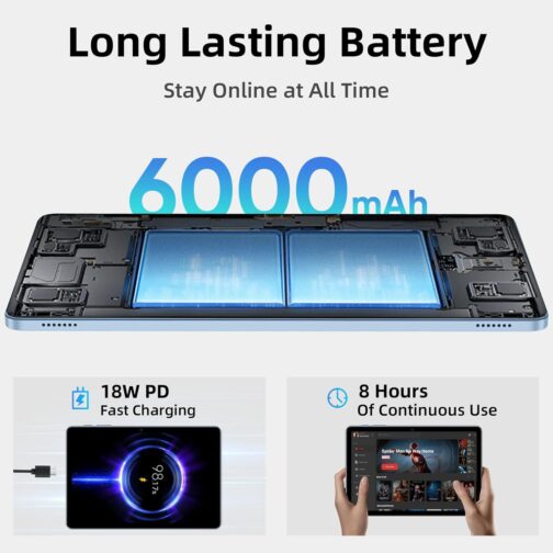 Tablet 10.1 inch, Android 15 Tablet with Octa-Core Processor 12GB RAM 64GB ROM, LCD Touchscreen, 6000mAh, WiFi 5, BT 5.0, Dual Camera, Widevine L1 Google Tablets 2025 (Gray)