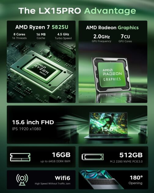 ACEMAGIC Laptop Computer AMD Ryzen 7-5825U Windows Laptop 15.6-in IPS 16GB DDR4 512GB NVMe SSD Backlit & Numeric Keyboard WiFi 6 HDMI Type-C USB3.2 3.5mm Audio Webcam Windows Laptops Business Laptops