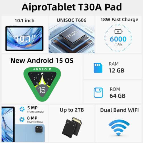 Tablet 10.1 inch, Android 15 Tablet with Octa-Core Processor 12GB RAM 64GB ROM, LCD Touchscreen, 6000mAh, WiFi 5, BT 5.0, Dual Camera, Widevine L1 Google Tablets 2025 (Gray)