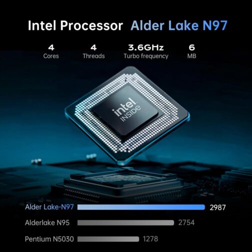 2025 Laptop,15.6In Windows 11 Laptop Computer with Quad Core-12th Alder Lake N97(Up to 3.6GHz), 16GB DDR4 512GB Hard Drive for Business, School, Offic