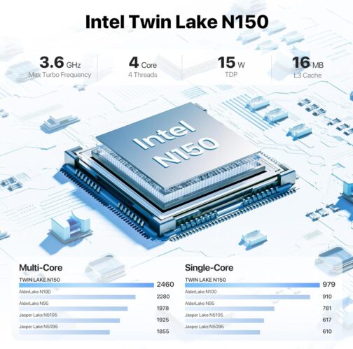 PELADN Mini PC, Intel Twin Lake N150(Upgraded N100),16GB DDR4/512GB SSD,Type-C/Dual HD,Mini Desktop Computer,WiFi5 4K/60Hz Triple-Display USB3.2/BT4.2 Mini Computers for Home Business