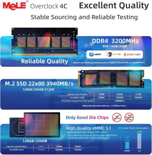 MeLE Mini PC Overclock4C N100 with Windows 11 ProReddot Winner 16GB RAM, 512GB Storage, Mini Desktop Computer, Dual HDMI and 1x Full Function USB-C on Office Education Home
