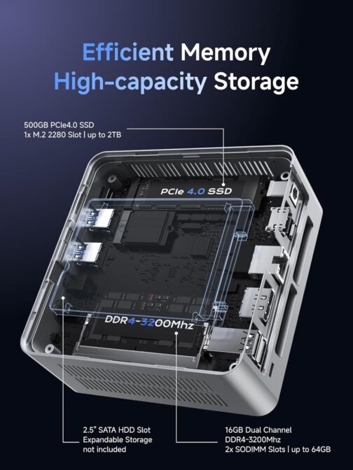 MINISFORUM UN1250 Mini PC Intel Core i5-1250P 12C/16T 16GB DDR4 500GB PCIe4.0 SSD, HDMI2.0/USB Type-C/DisplayPort1.4 Triple Outputs, 2.5G LAN, WiFi 6, 5X USB Port, Mini Desktop Computers Auto Power On