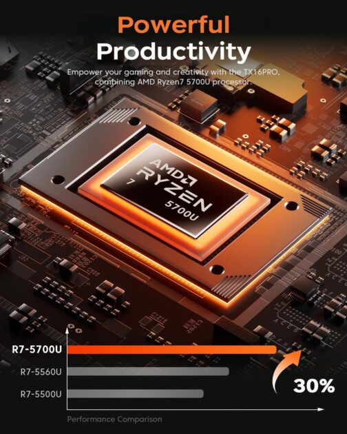 2025 Laptop, Laptop Computer with AMD Ryzen 7 5000 Series (8C/16T, Up to 4.3GHz), 16GB RAM 512GB NVMe SSD Windows 11 Laptop, Radeon RX Vega 8 Graphics, WiFi 6, Backlit KB