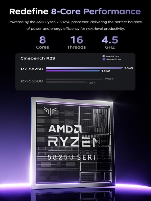 ACEMAGIC AMD Laptop,AMD Ryzen 7 5825U(8C/16T), Radeon RX Vega 8 Graphics,15.6FHD Display,16GB RAM 512GB NVMe SSD Laptop Computer with Numeric KB,Type_C (Full Function),WiFi 6, 54Wh Battery