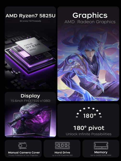 ACEMAGIC AMD Laptop,AMD Ryzen 7 5825U(8C/16T), Radeon RX Vega 8 Graphics,15.6FHD Display,16GB RAM 512GB NVMe SSD Laptop Computer with Numeric KB,Type_C (Full Function),WiFi 6, 54Wh Battery