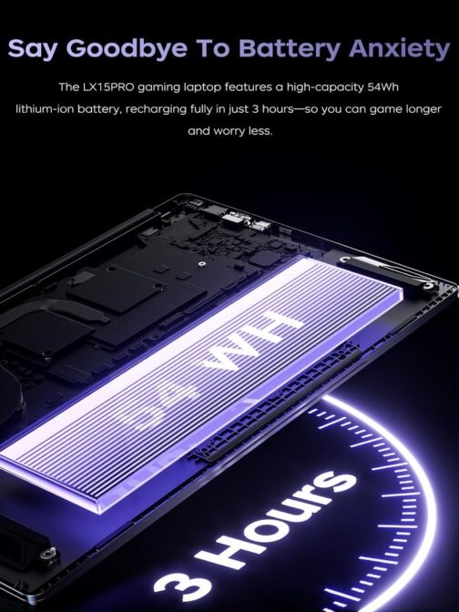 ACEMAGIC Gaming Laptop AMD Ryzen 7 5825U(8C/16T), Radeon RX Vega 8 Graphics,15.6FHD Display,16GB RAM 512GB NVMe SSD Laptop Computer with Backlit KB,Type_C (Full Function),WiFi 6, 53Wh Battery