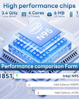 jumper Laptop Computer 16 Inch, Office 365, Laptops with 16GB RAM, 1152GB Storage, FHD IPS 1920×1200 Display, 12th N95 CPU(Up to 3.4GHz), 38WH Battery, 2 Speakers, Mini HDMI, 16:10.