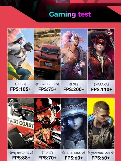 T1-Pro Mini Gaming PC Core i9-13900H/RTX4060 8G GDDR6,Mini Gaming Computer 32GB RAM DDR5-5200,1TB PCIe4.0 SSD,Adjustable RGB Light,WiFi6E/BT5.3/2.5G LAN/USB-C 4K@60Hz Win11 Pro Mini Desktop PC