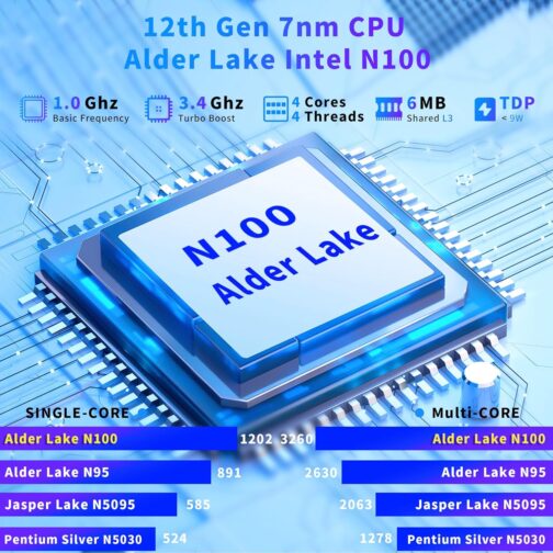 16 Inch Laptop Computer | Gaming Laptop | 16GB RAM 512GB SSD | N100 Processor | FHD 1920 * 1200 | 180 Angle Open | Backlit Keyboard | Fingerprint Unlock | UHD Graphics 750 MHz | Windows 11 Pro