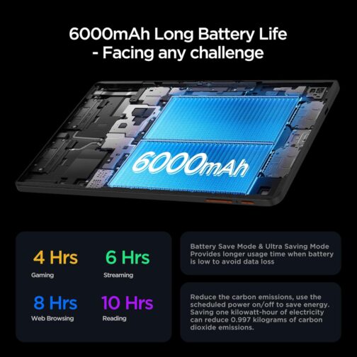 Android Tablet, 10.1 inch Android 15 Tablet, Octa-core CPU, 2 Years Protection, RAM 12GB, ROM 64GB (Up to 2 TB), 800×1280 Resolution, WiFi 6 & Bluetooth 5.4, Dual Speakers, 5MP+8MP, 6000mAh, Black